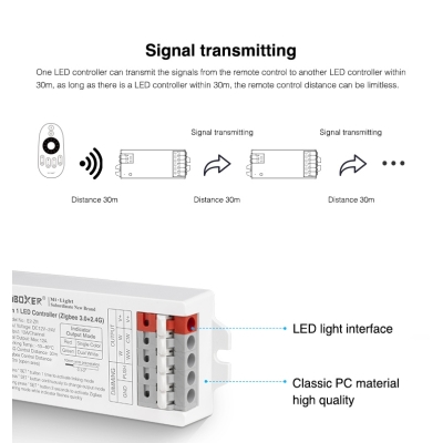 Mi-Light E2-ZR (Zigbee 3.0+2,4GHz) 2v1 řídící jednotka pro jednobarevné a CCT LED pásky, 12-24V, PUSH DIM, TUYA