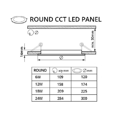 LED pohledový CCT panel 6W 24V 24LW6 IP20 120mm kulatý bílý