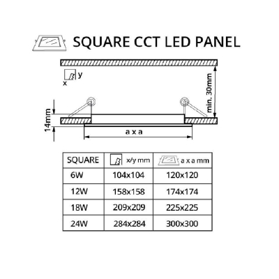 LED pohledový CCT panel 24W 24V 24SW24 IP20 300mm hranatý bílý
