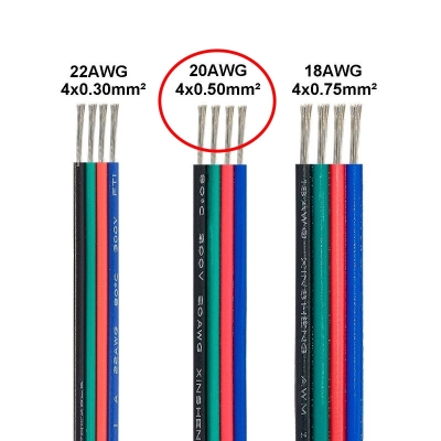 Plochý kabel pro led RGB pásek 4x0,52mm
