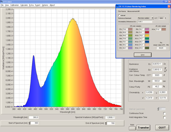 LED-žárovka-LEDme-12W-TB